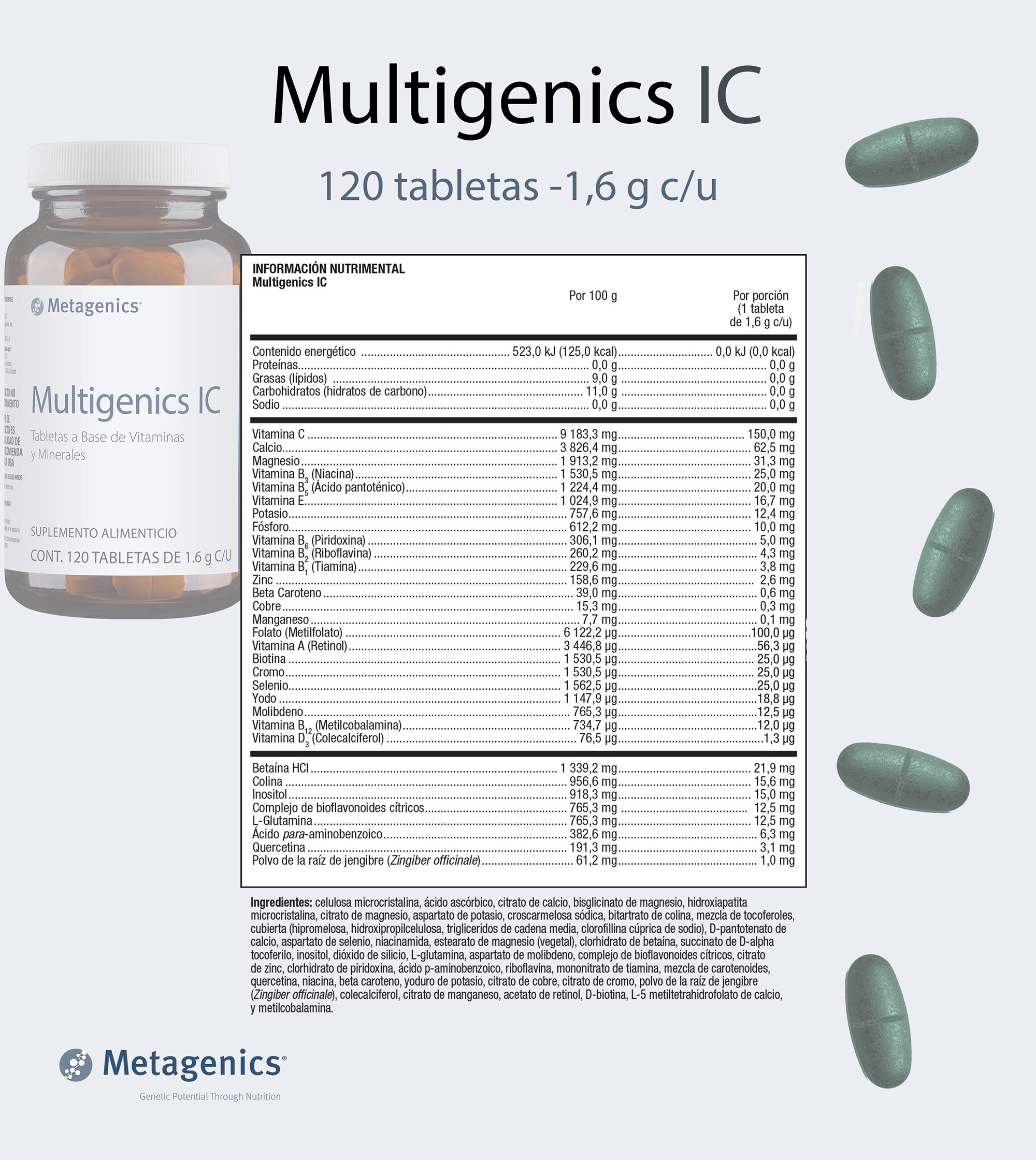 Multigenics IC